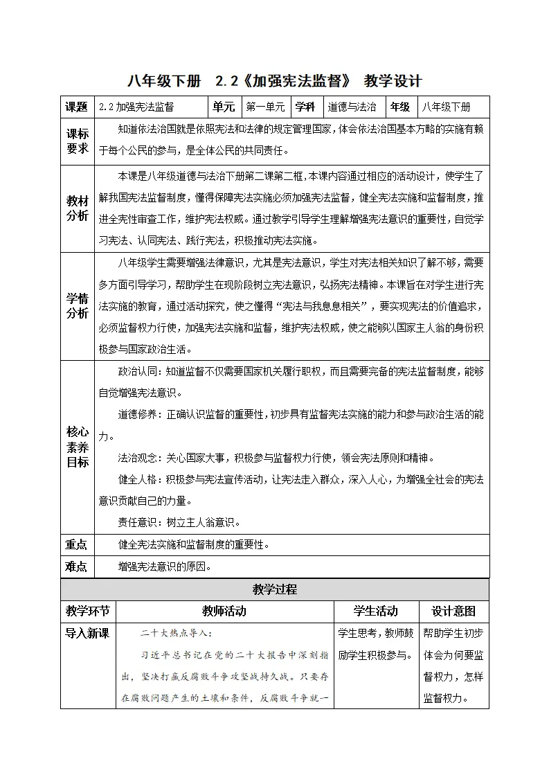 2.2加强宪法监督（教学设计）-（统编版）_01.webp