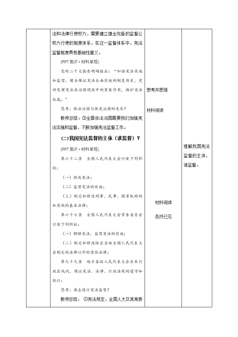2.2加强宪法监督（教学设计）-（统编版）_03.webp
