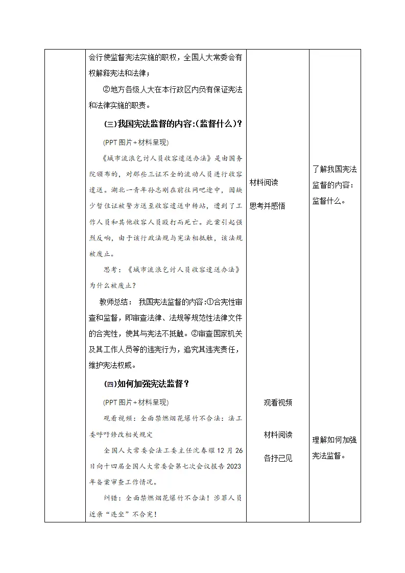 2.2加强宪法监督（教学设计）-（统编版）_04.webp