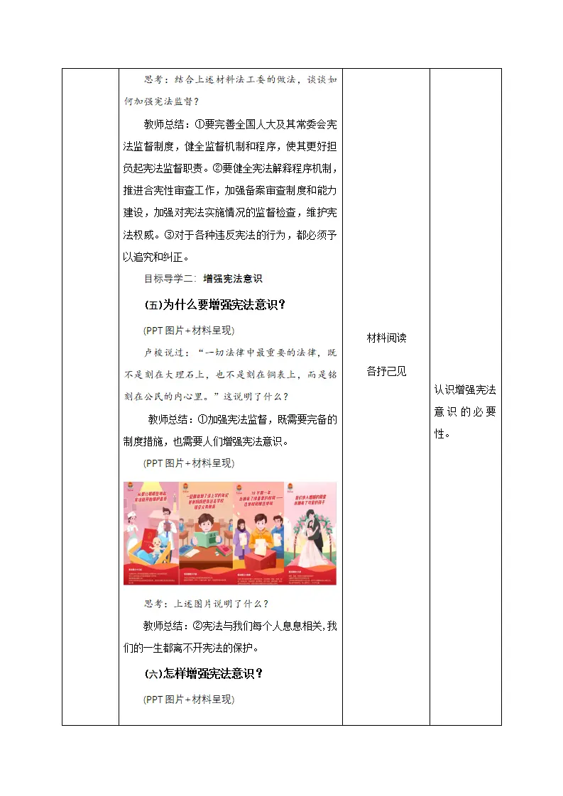 2.2加强宪法监督（教学设计）-（统编版）_05.webp