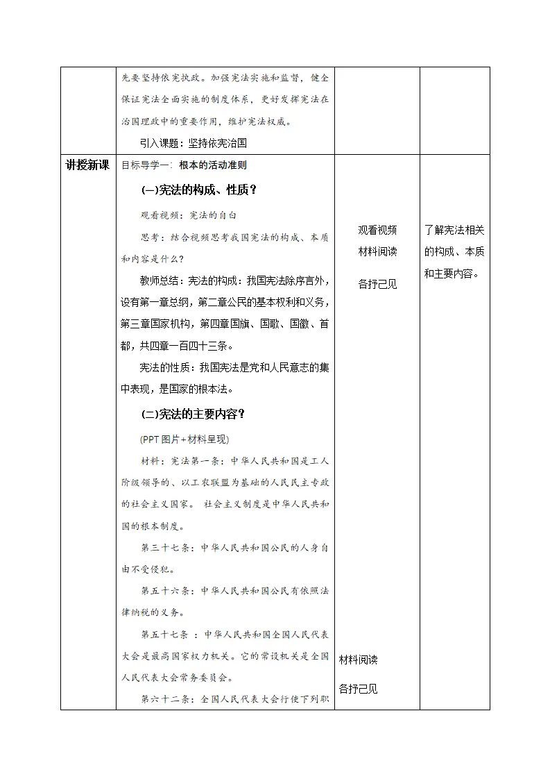2.1坚持依宪治国（教学设计）-（统编版）_02.webp