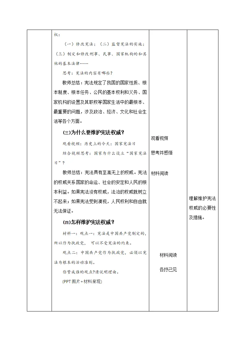 2.1坚持依宪治国（教学设计）-（统编版）_03.webp