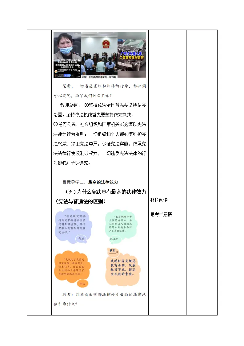 2.1坚持依宪治国（教学设计）-（统编版）_04.webp