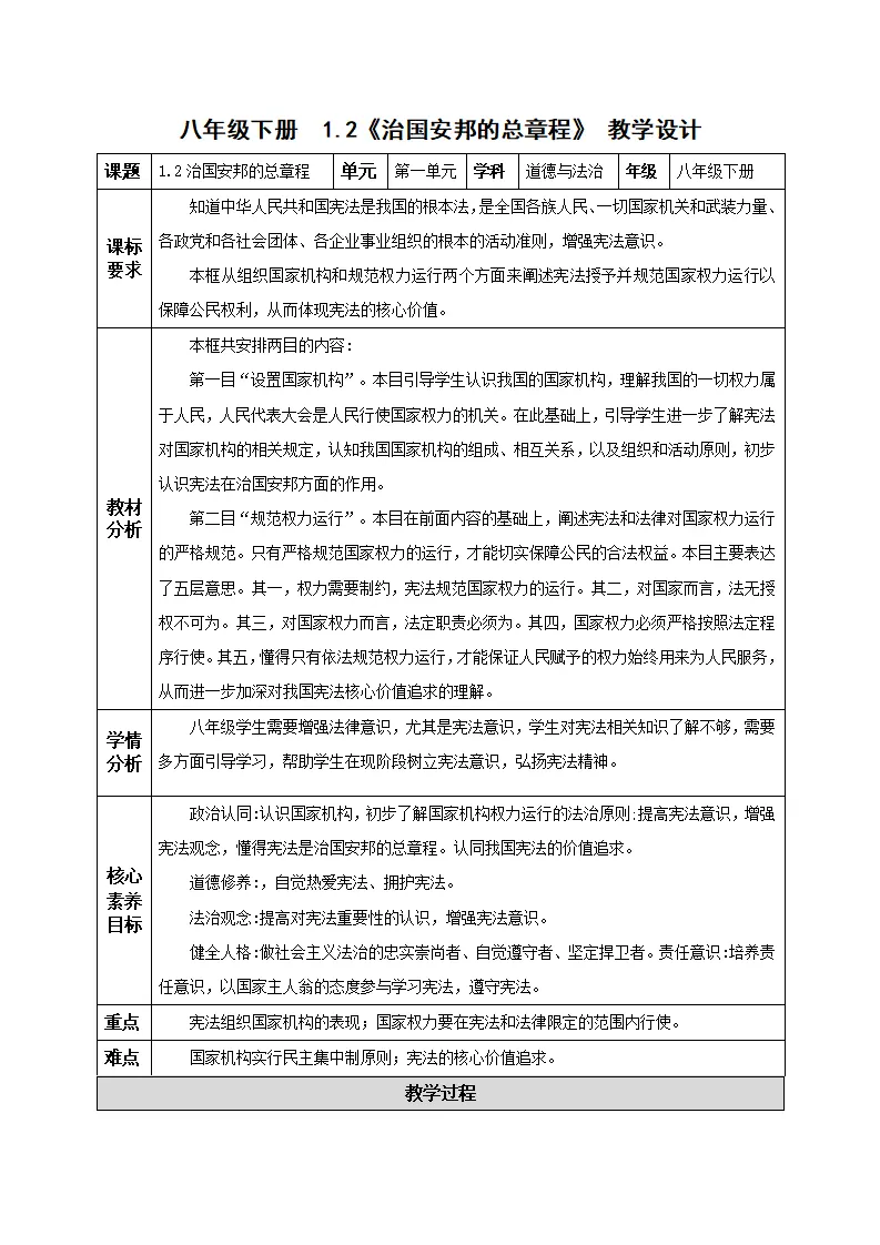 1.2治国安邦的总章程（教学设计）-（统编版）_01.webp