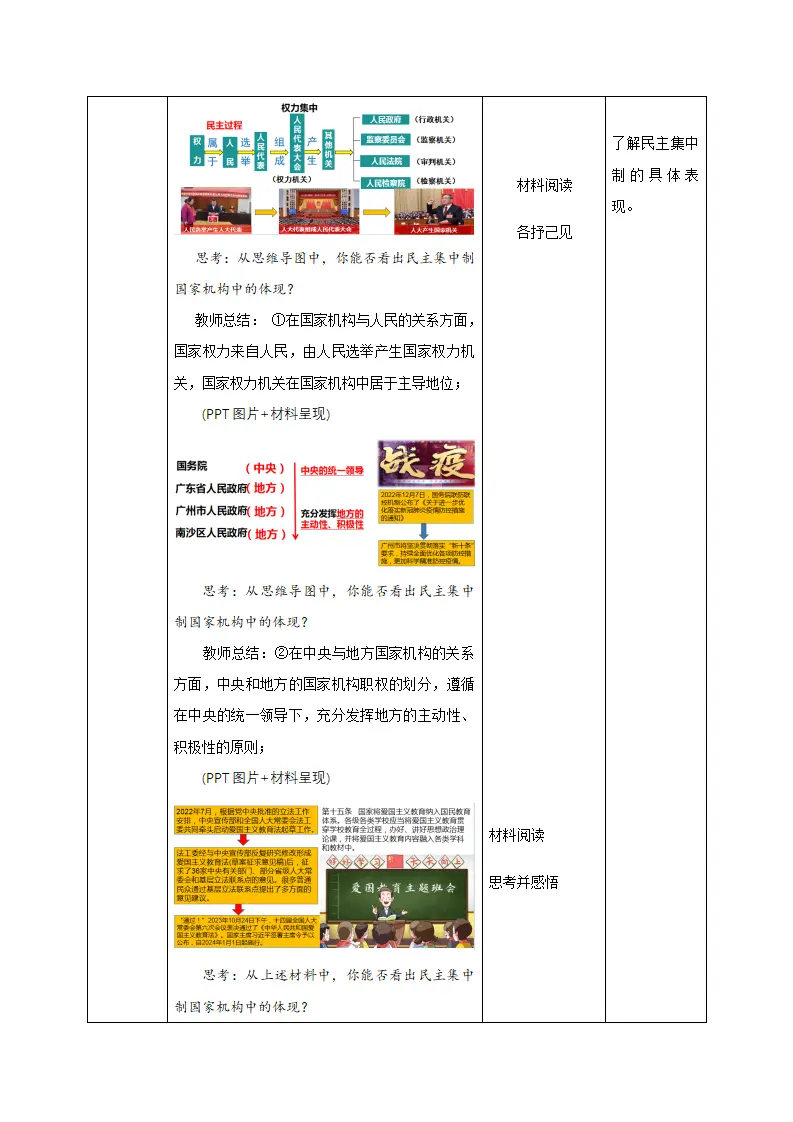 1.2治国安邦的总章程（教学设计）-（统编版）_04.webp