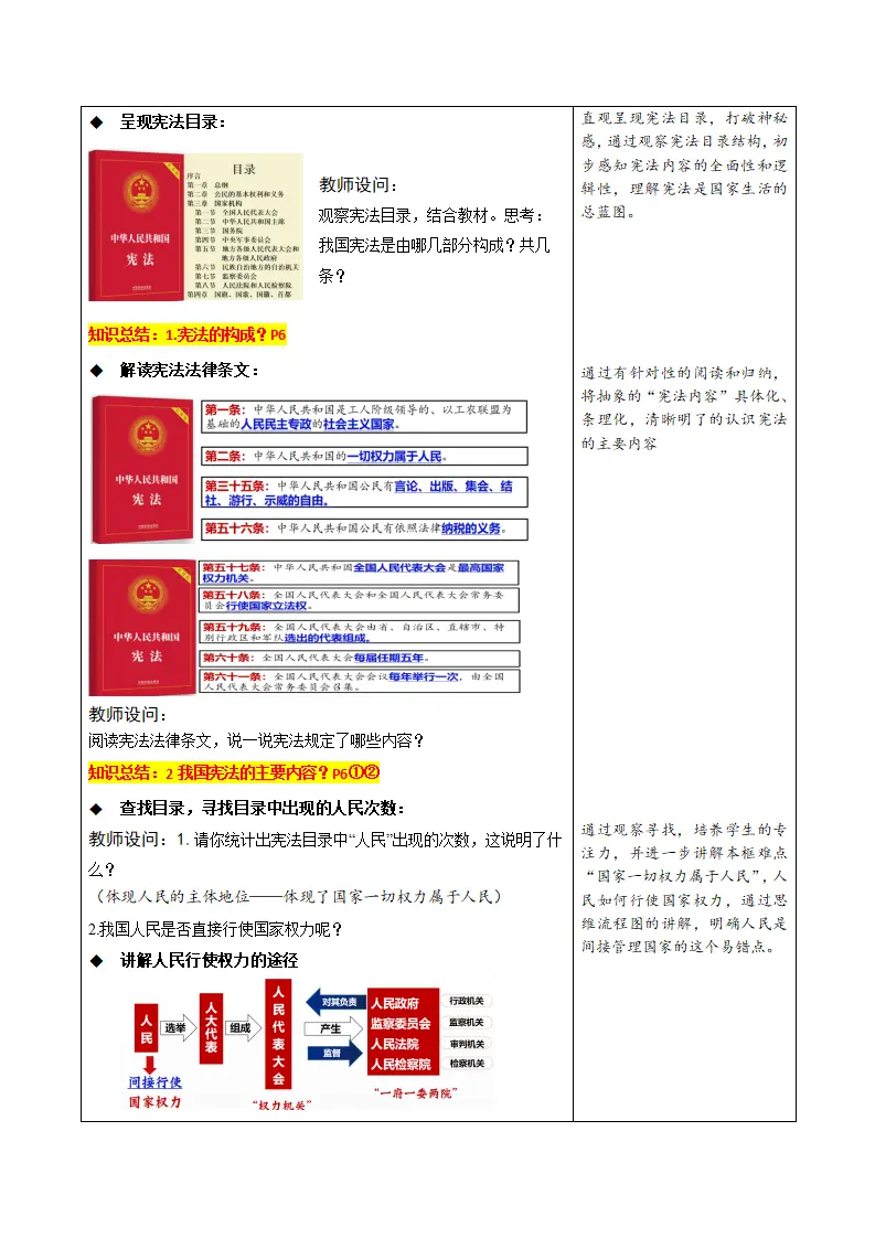 1.2宪法的内容和作用（表格式教学设计）_02.webp