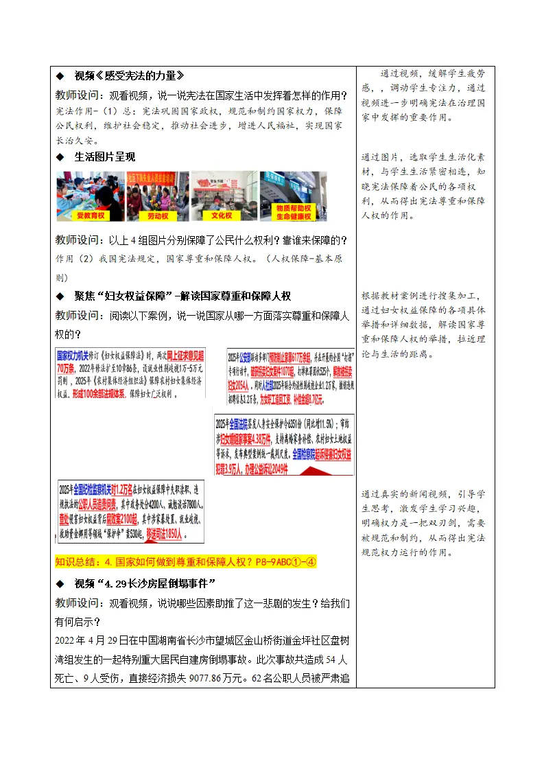 1.2宪法的内容和作用（表格式教学设计）_05.webp