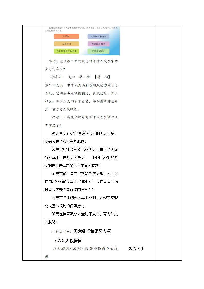 1.1党的主张和人民意志的统一（教学设计）-（统编版）_05.webp