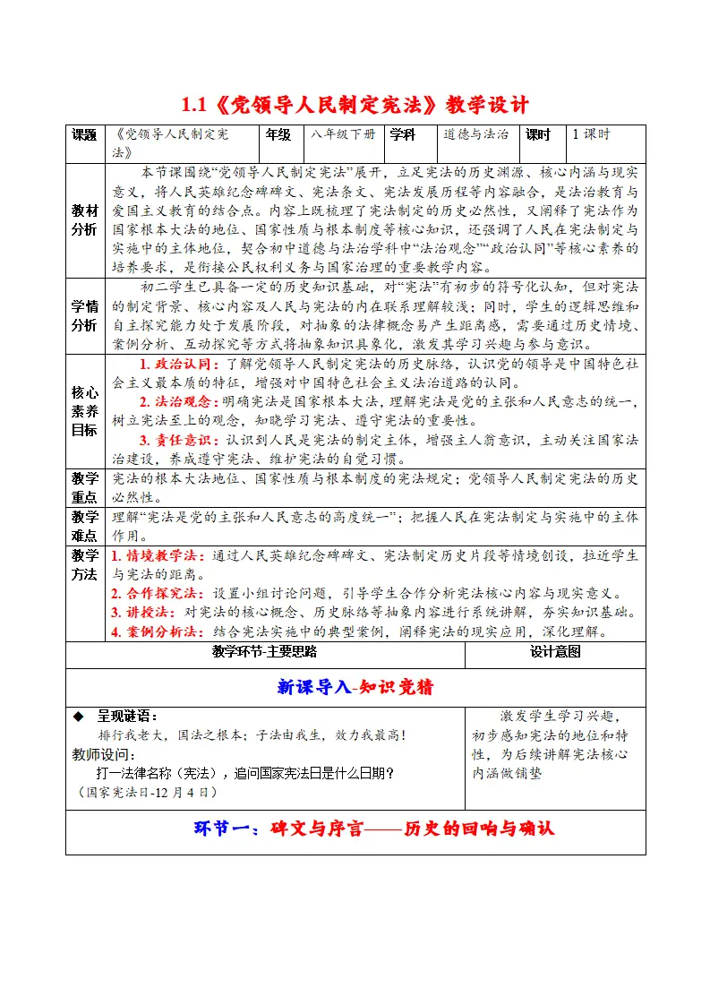 1.1 党领导人民制定宪法（教学设计）_01.webp
