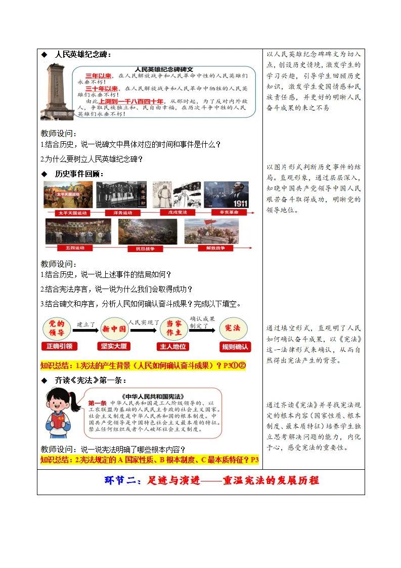 1.1 党领导人民制定宪法（教学设计）_02.webp