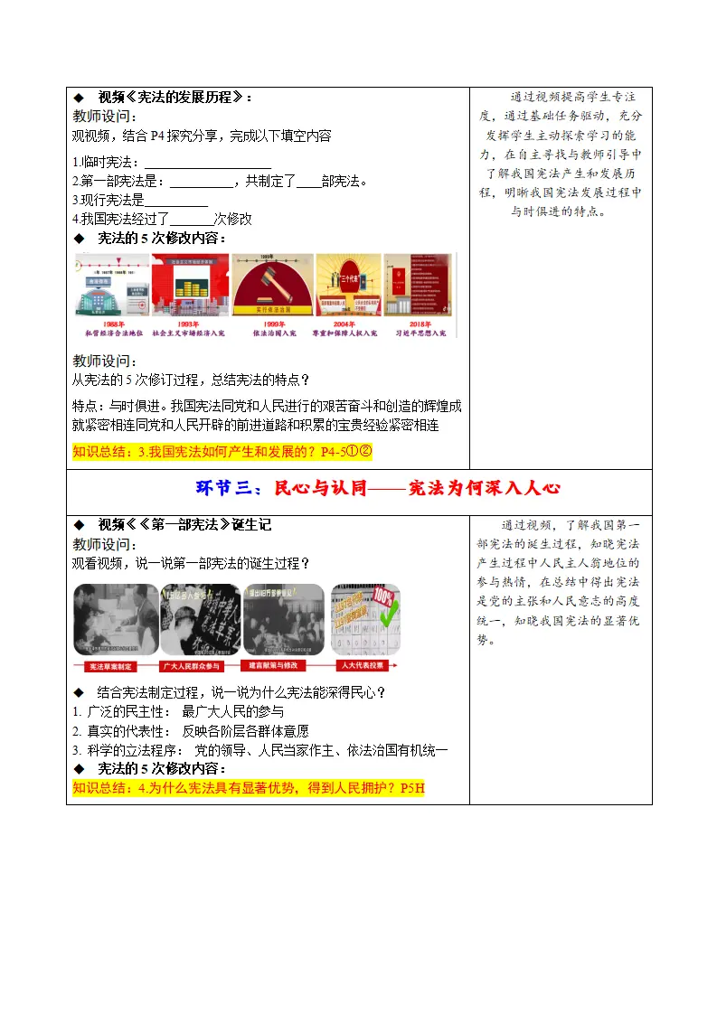 1.1 党领导人民制定宪法（教学设计）_03.webp