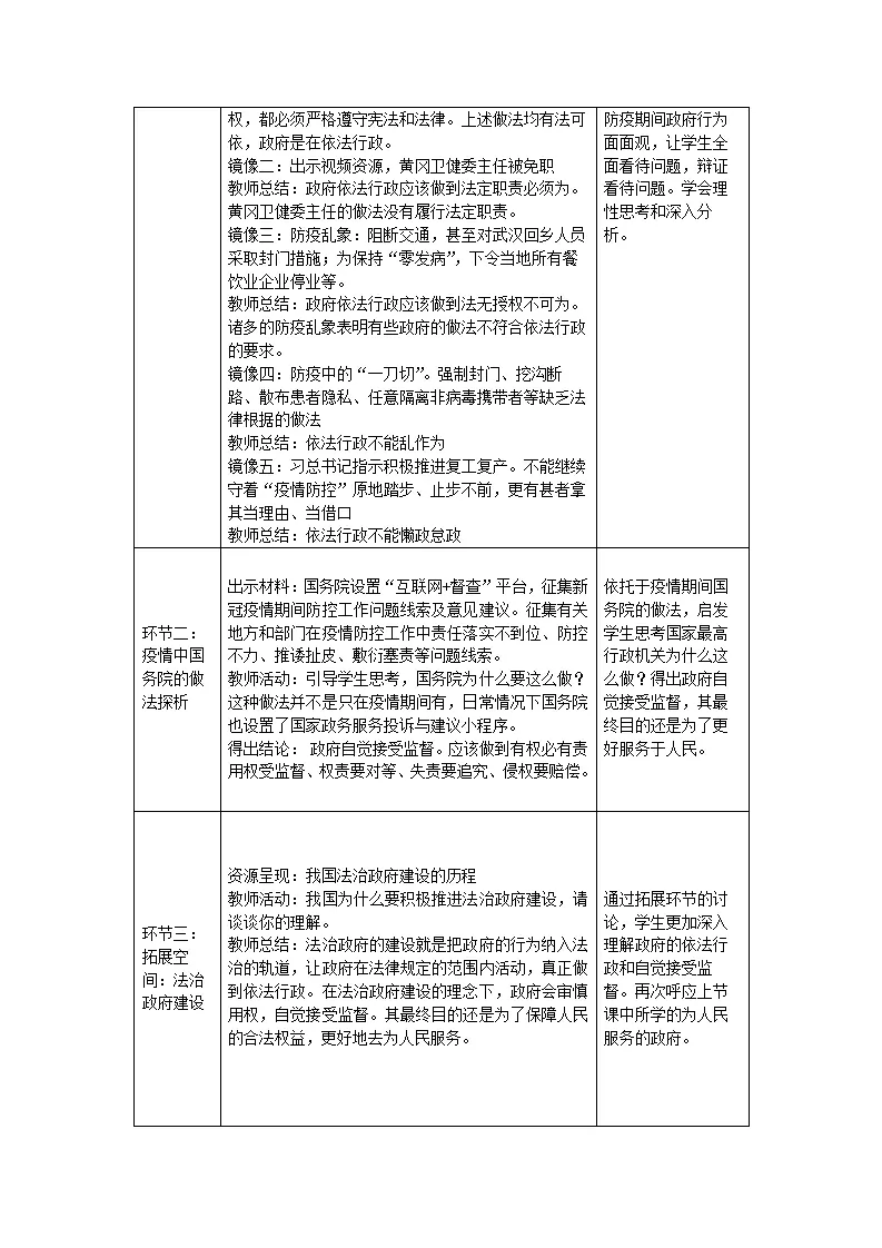 0618初二道德与法治统编版-国家行政机关2-1教学设计_02.webp