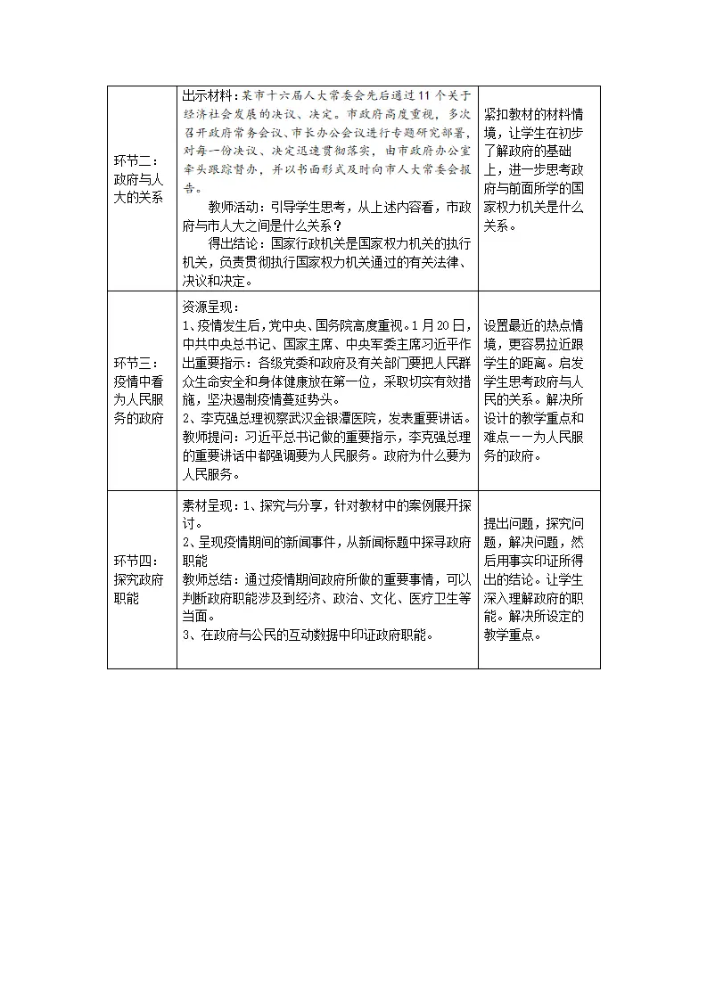 0617初二道德与法治统编版-国家行政机关1-1教学设计_02.webp