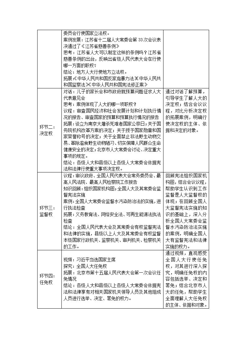 0611  初二道德与法治统编版-国家权力机关2-1教学设计_02.webp