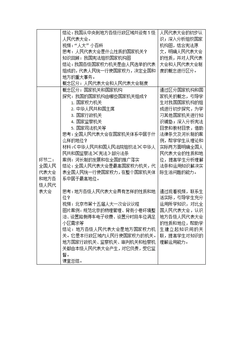0610  初二道德与法治统编版-国家权力机关1-1教学设计_02.webp
