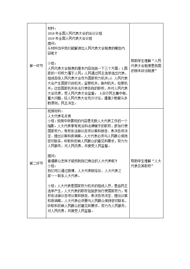0604初二道德与法治统编版-根本政治制度-1教学设计_02.webp