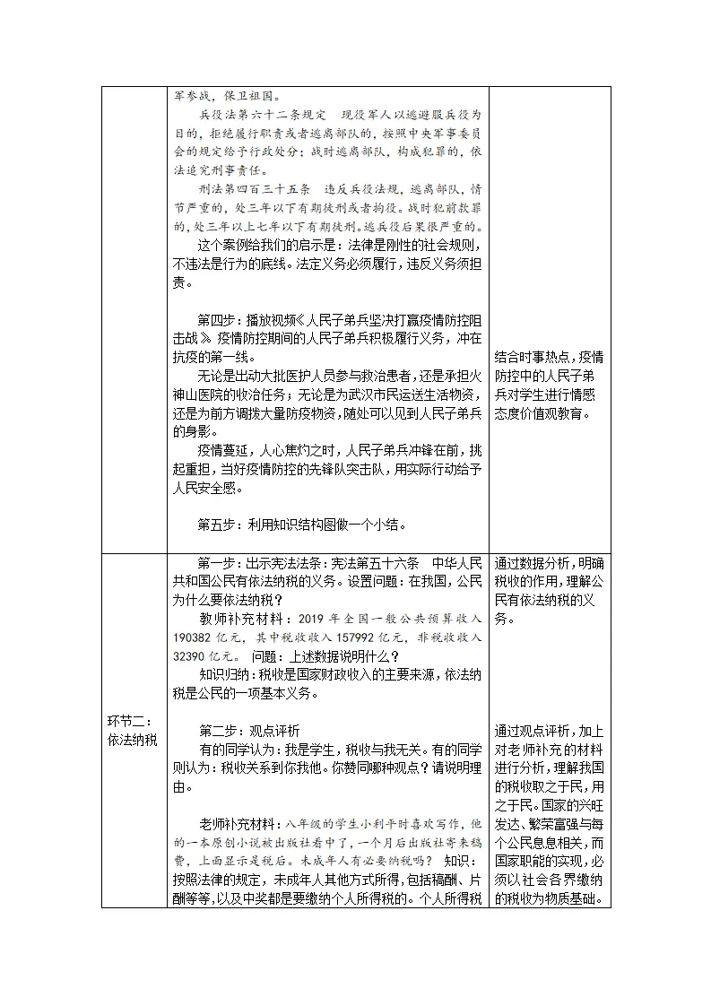 0527  初二道德与法治统编版-公民基本义务2-1教学设计_03.webp