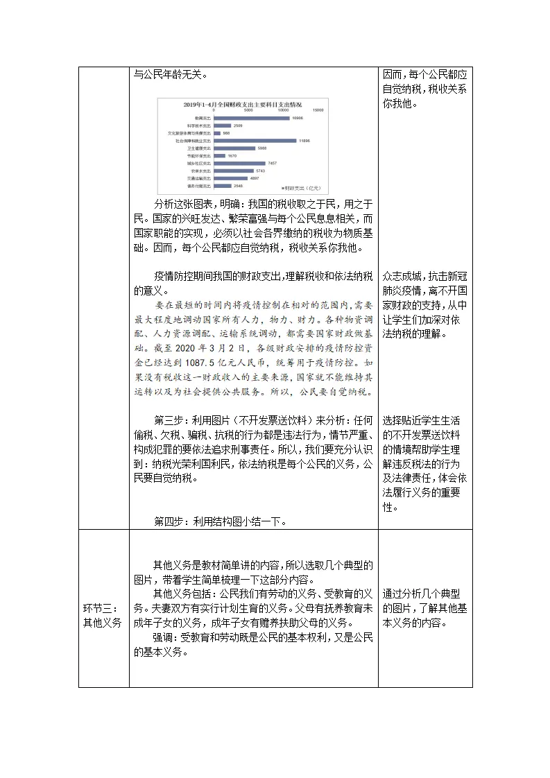 0527  初二道德与法治统编版-公民基本义务2-1教学设计_04.webp