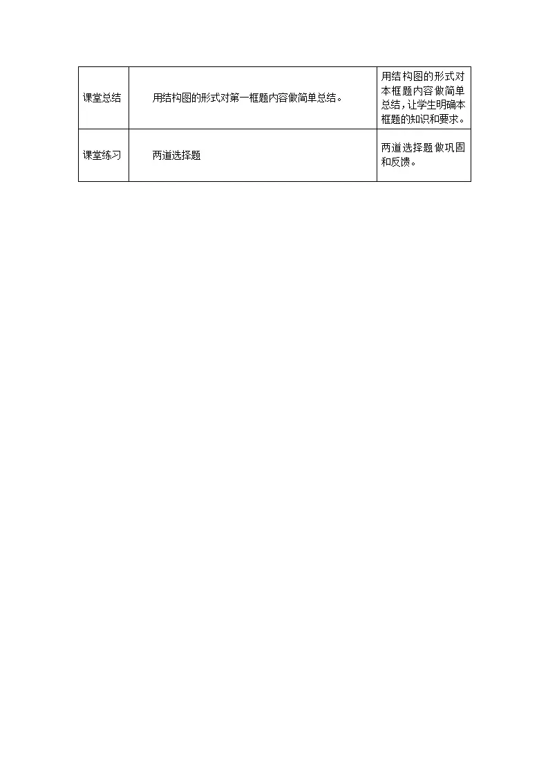 0527  初二道德与法治统编版-公民基本义务2-1教学设计_05.webp