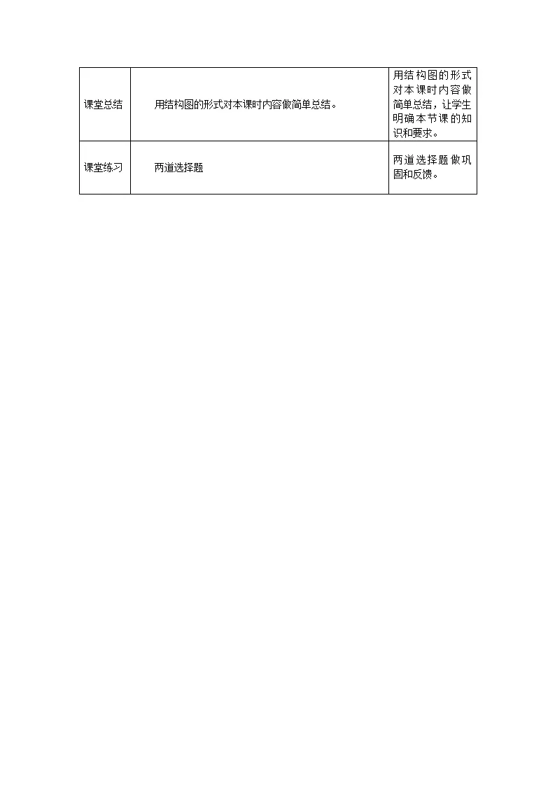 0526  初二道德与法治统编版-公民基本义务1-1教学设计_05.webp
