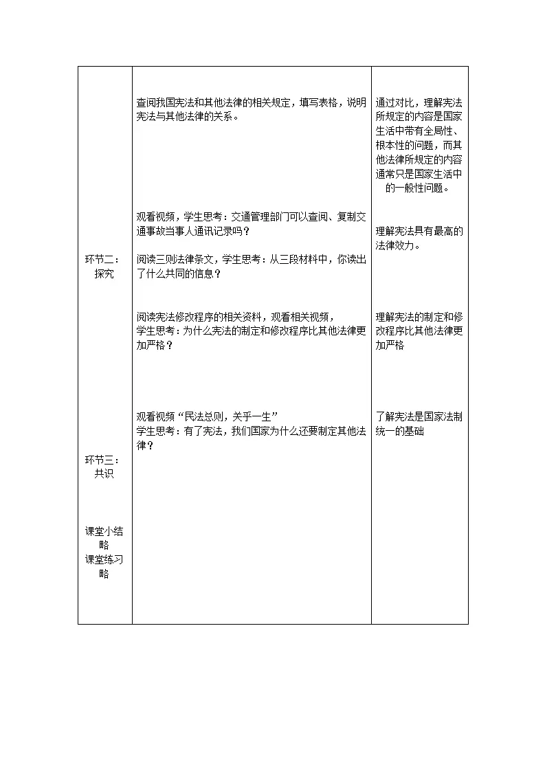 0507初二道德与法治统编版-坚持依宪治国2-1教案_02.webp