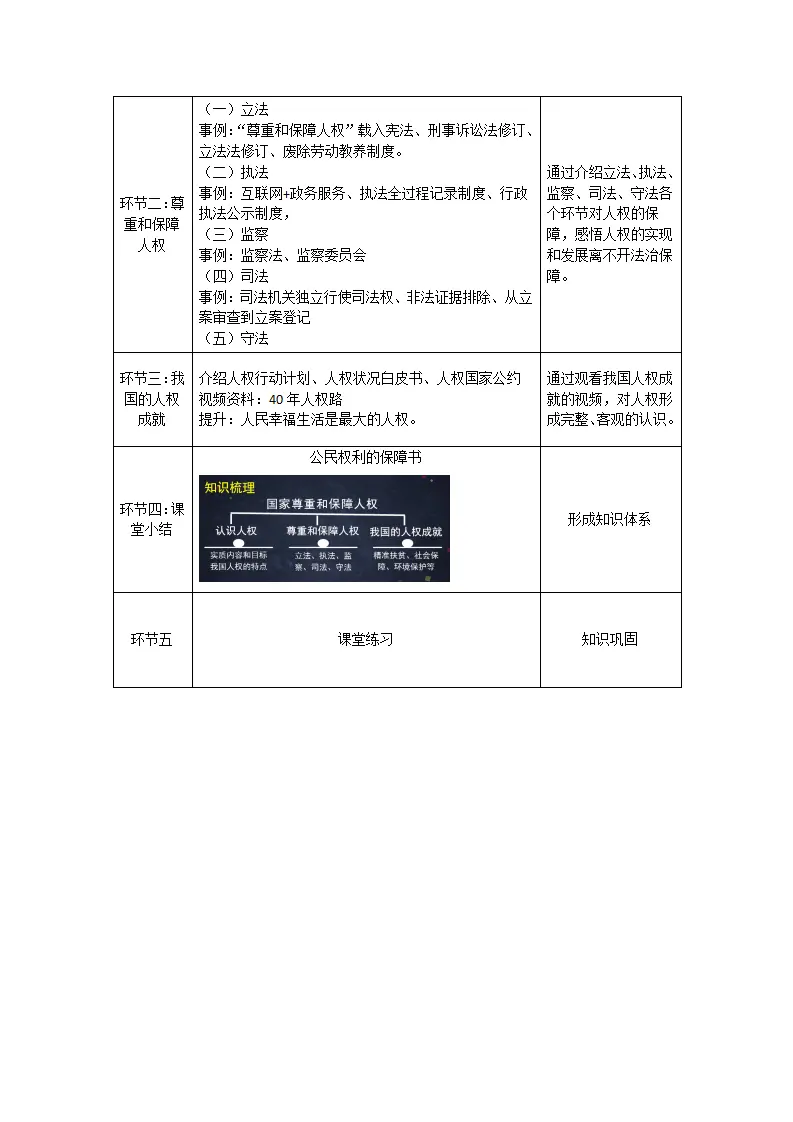0421初二道德与法治统编版-公民权利的保障书2-1教案_02.webp