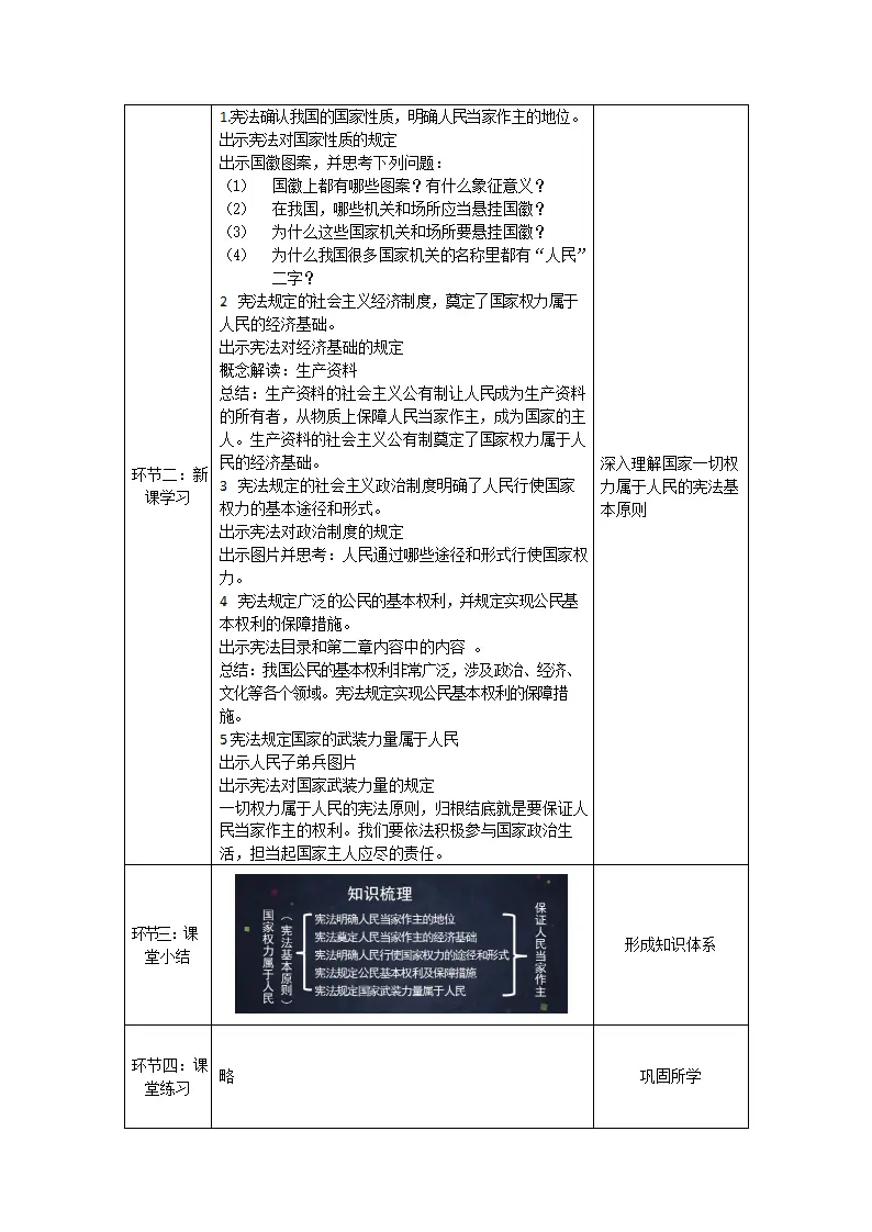 0414初二道德与法治统编版-公民权利的保障书1-1教案_02.webp