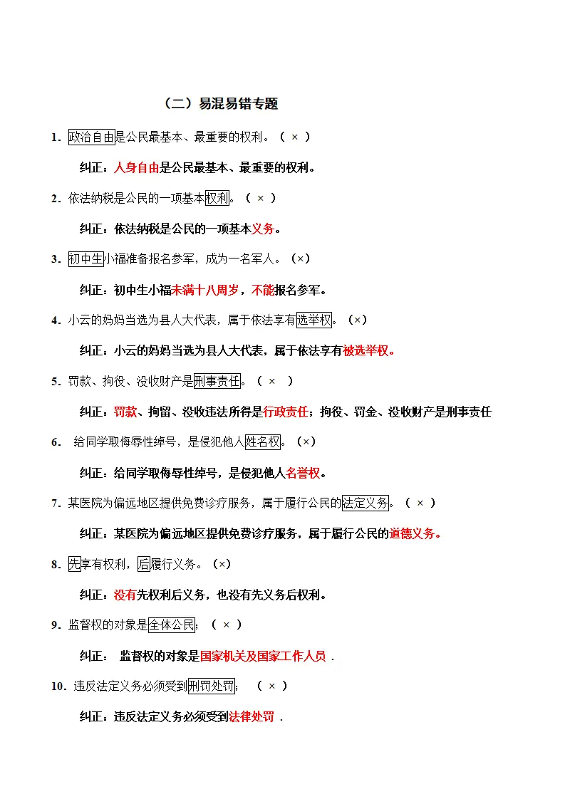 （2024版）八下第二单元 《理解权利义务》（考点清单）-（统编版）_04.webp