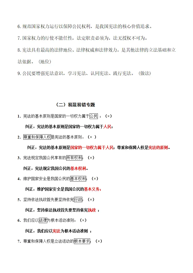 （2024版）八下第一单元 《坚持宪法至上》（考点清单）-（统编版）_03.webp