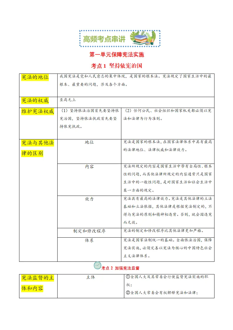 （2024版）八下全册（必背知识点 解答技巧）-（统编版）_02.webp