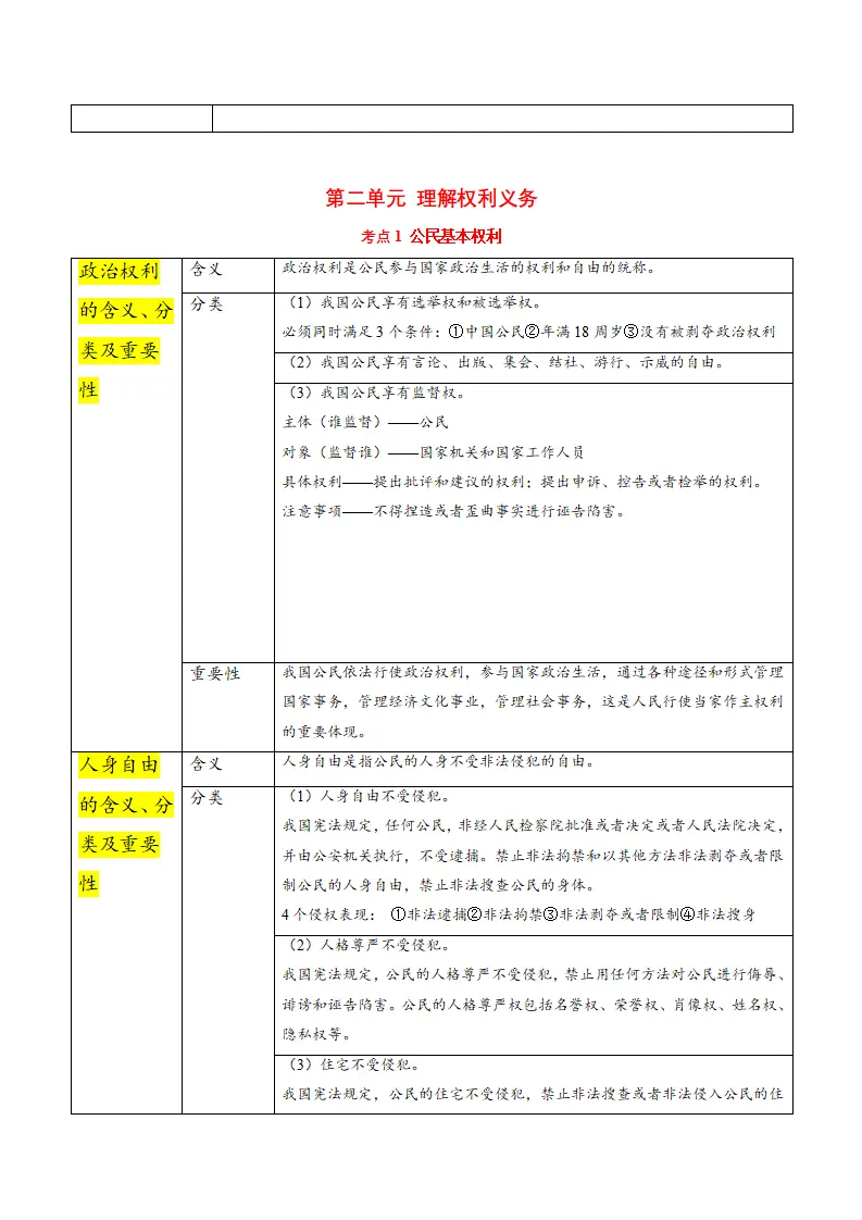 （2024版）八下全册（必背知识点 解答技巧）-（统编版）_04.webp