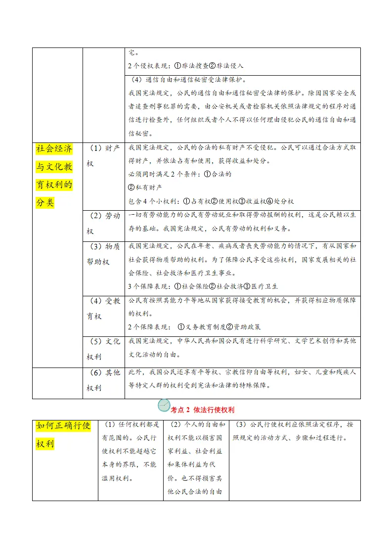 （2024版）八下全册（必背知识点 解答技巧）-（统编版）_05.webp