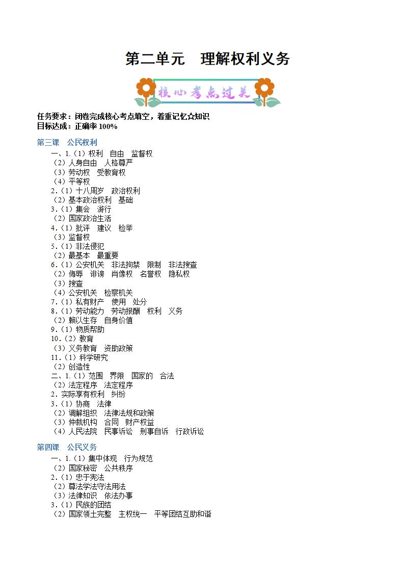 （2025版）第二单元 理解权利义务（考点清单）（教师版）_01.webp