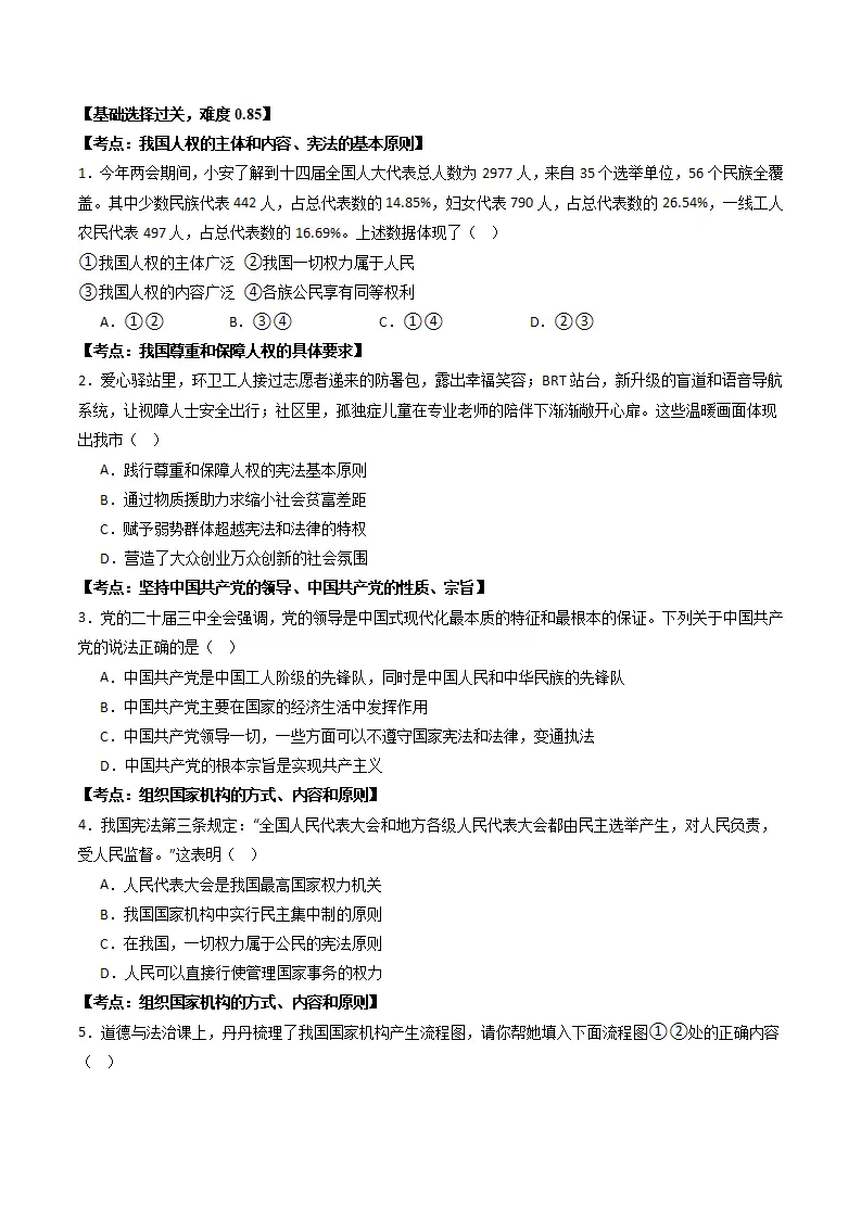 （2025版）第一单元 坚持宪法至上（考点清单）（学生版）_05.webp