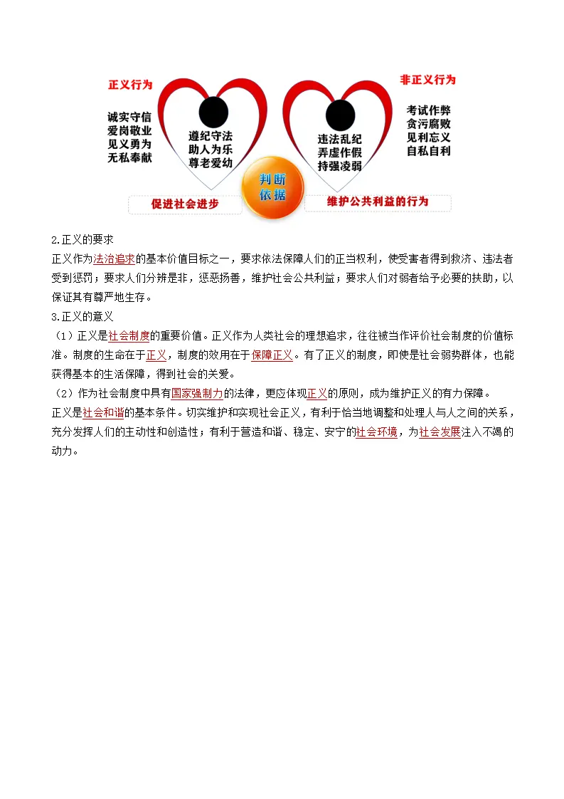 8.1公平正义的价值（教师版）_03.webp