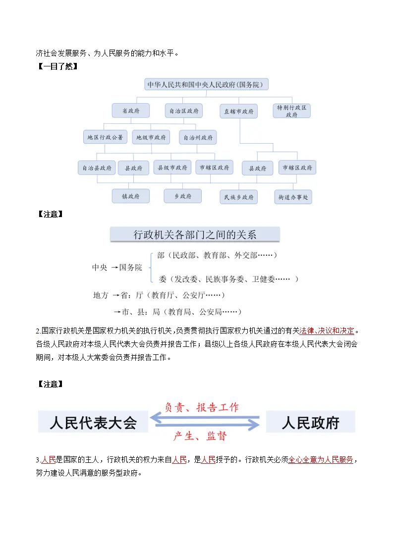 6.3国家行政机关（教师版）_02.webp