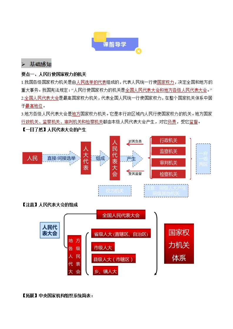 6.1国家权力机关（教师版）_02.webp