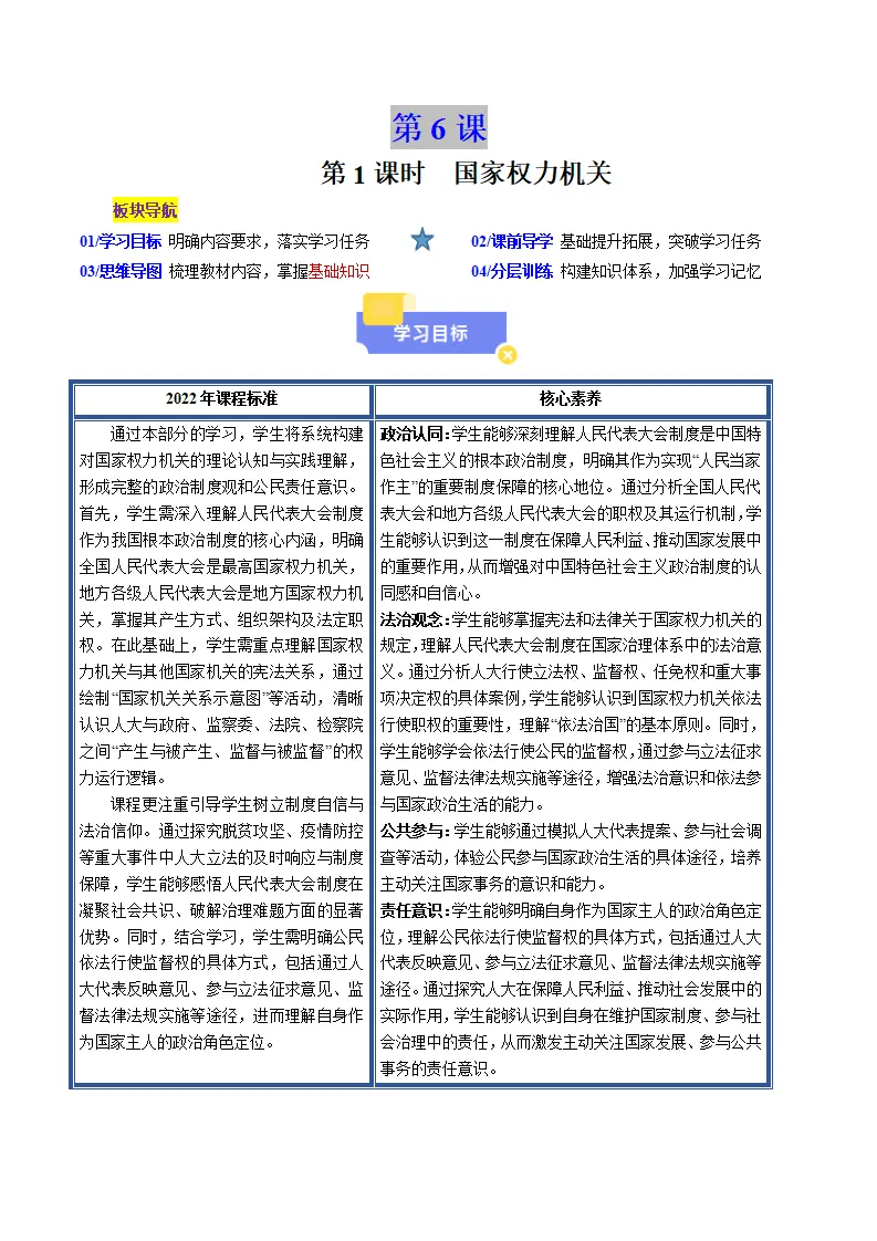 6.1国家权力机关（学生版）_01.webp