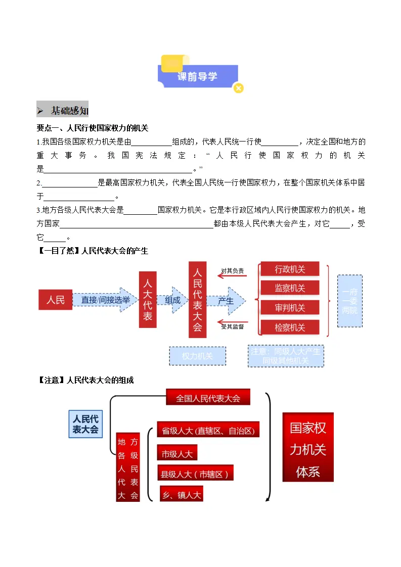 6.1国家权力机关（学生版）_02.webp