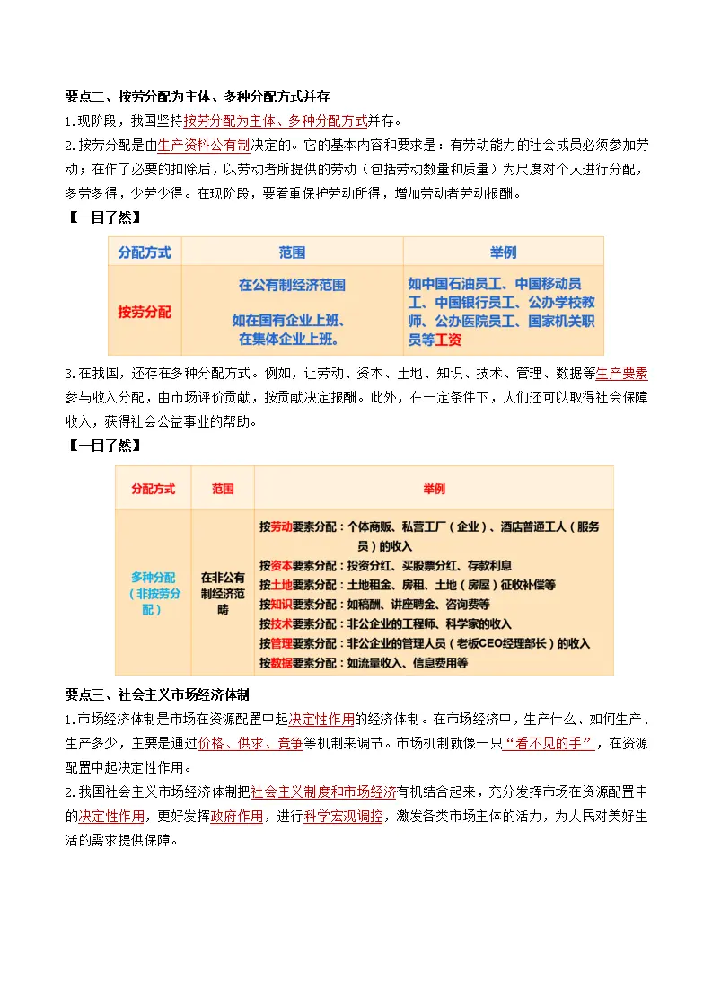 5.3基本经济制度（教师版）_03.webp