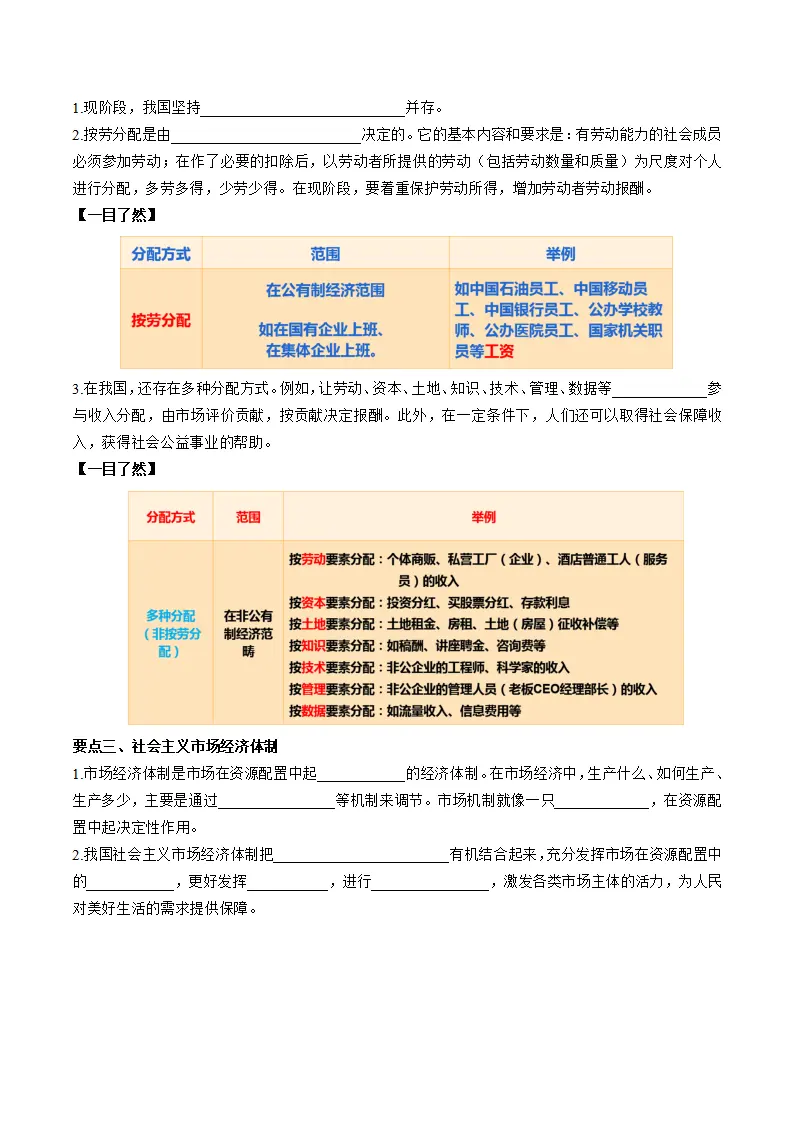 5.3基本经济制度（学生版）_03.webp