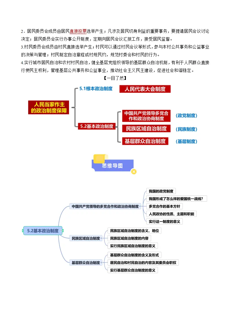 5.2基本政治制度（教师版）_04.webp