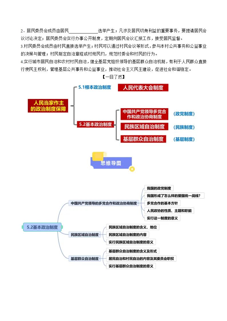 5.2基本政治制度（学生版）_04.webp