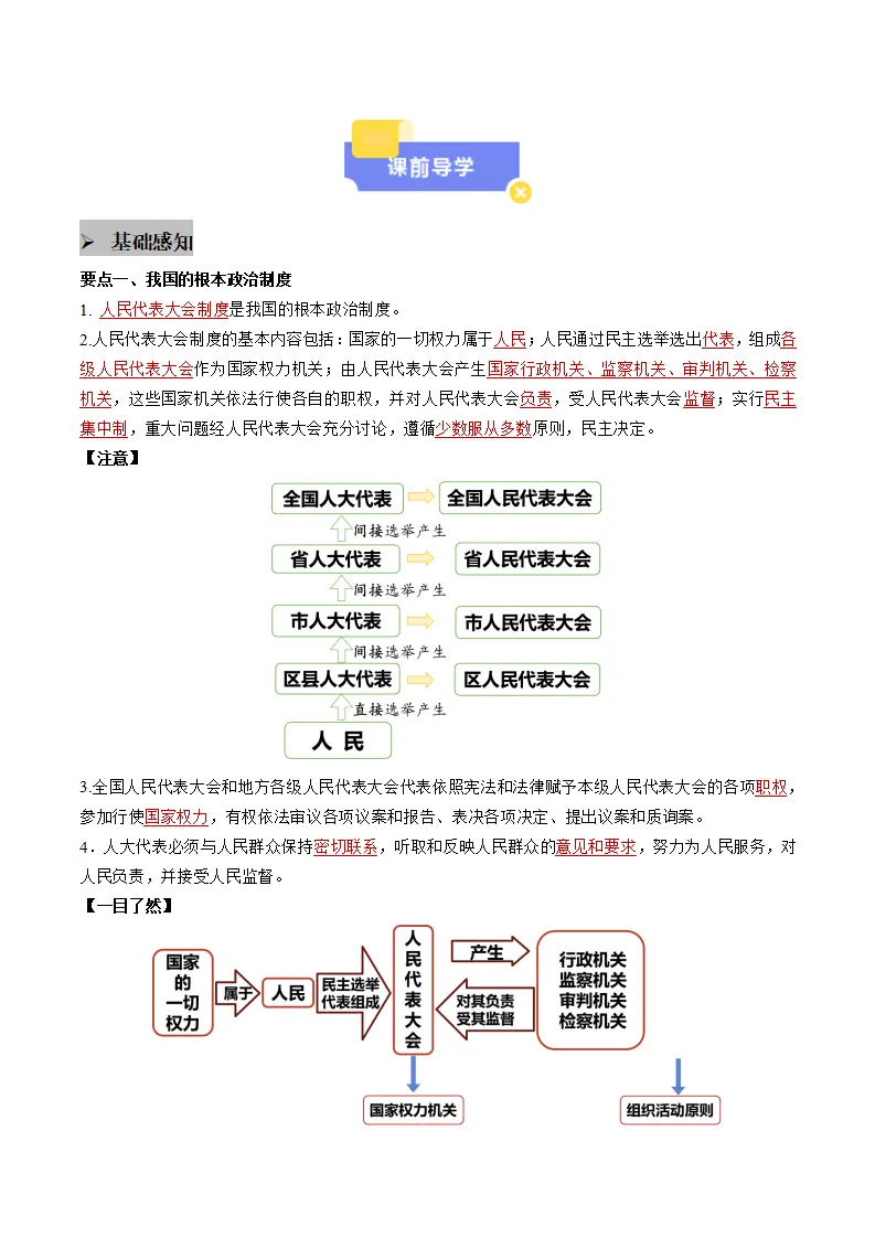 5.1根本政治制度（教师版）_02.webp