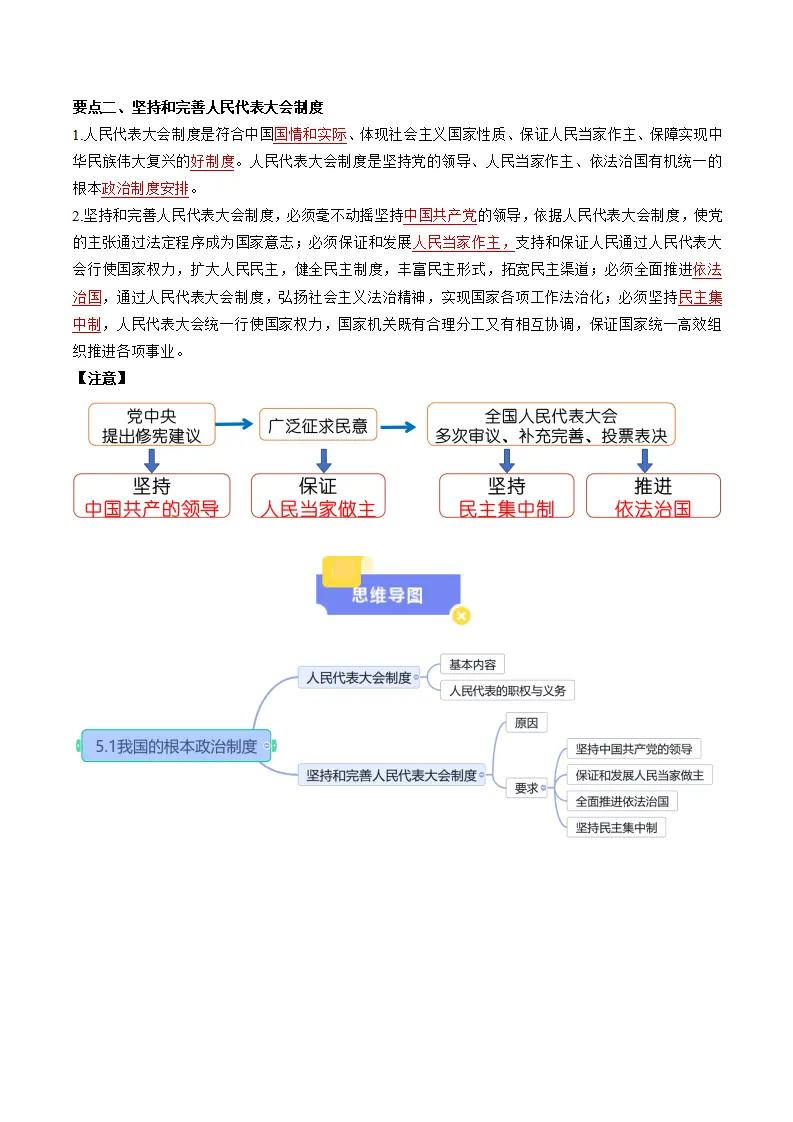 5.1根本政治制度（教师版）_03.webp