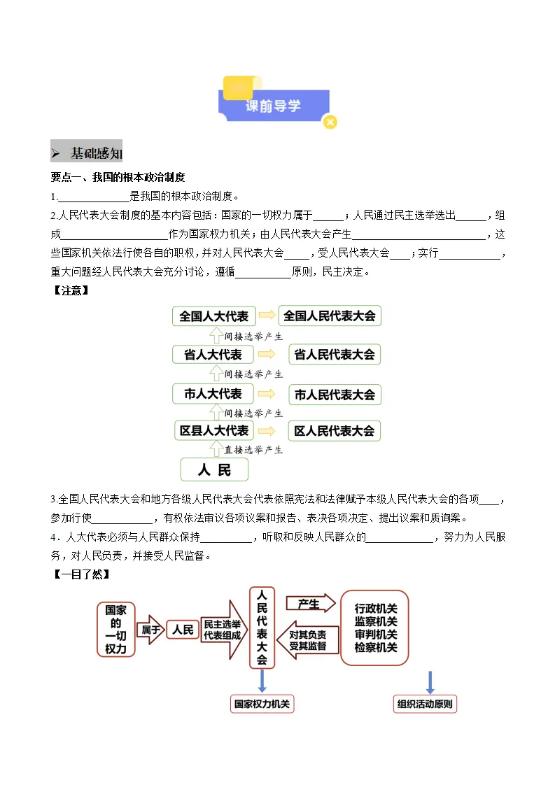 5.1根本政治制度（学生版）_02.webp