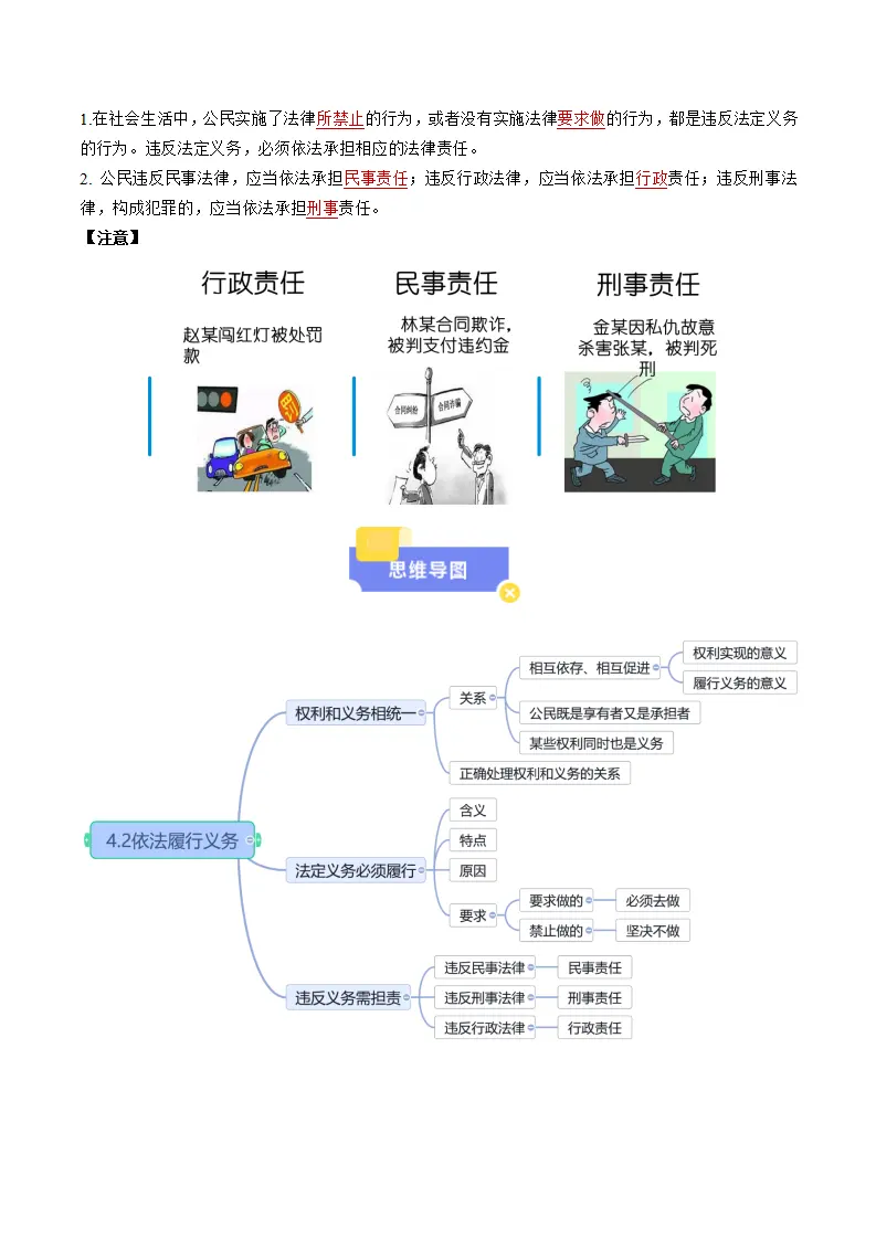 4.2依法履行义务（教师版）_03.webp