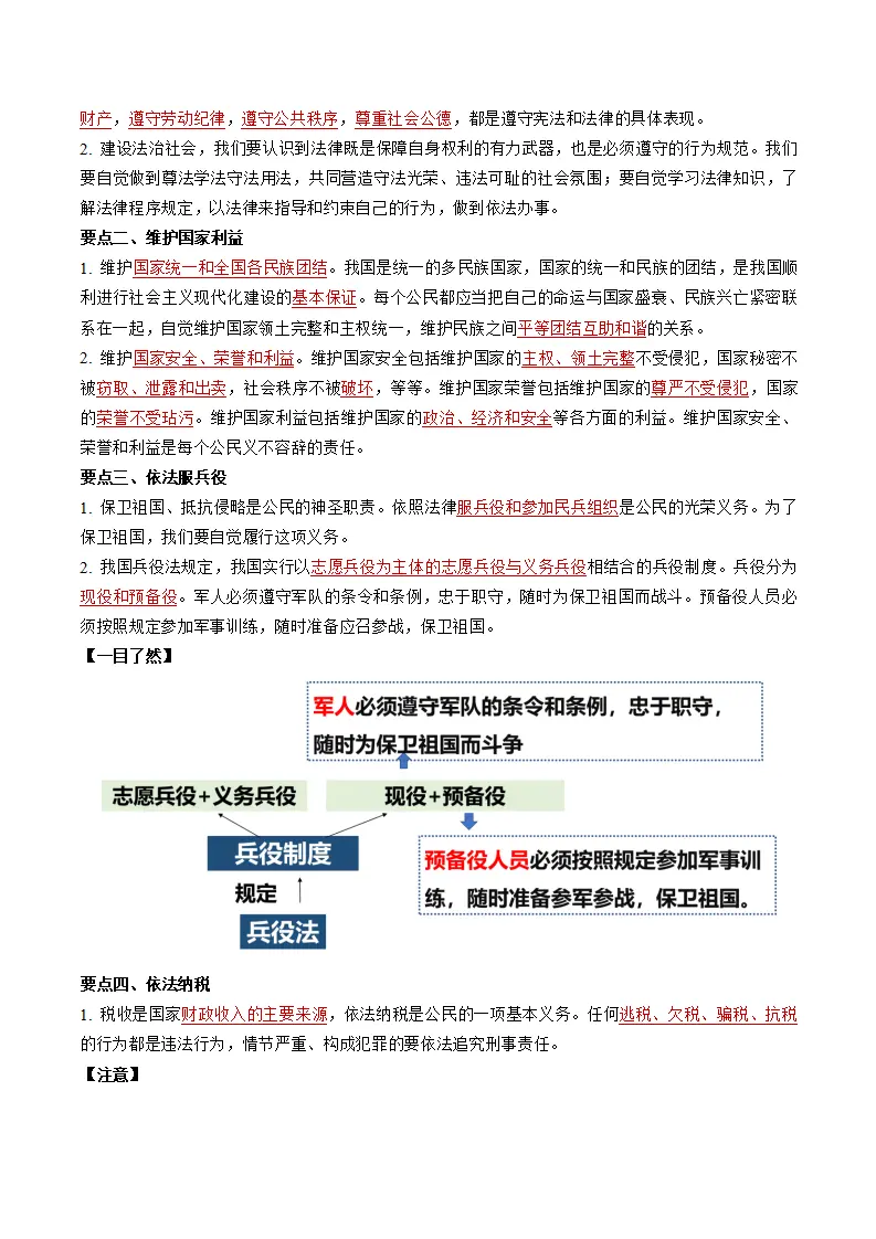 4.1公民基本义务（教师版）_02.webp