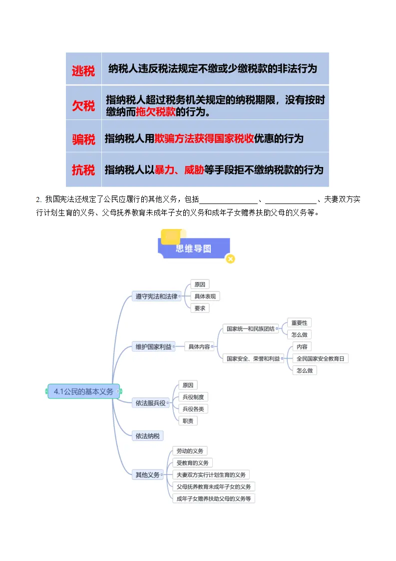 4.1公民基本义务（学生版）_03.webp