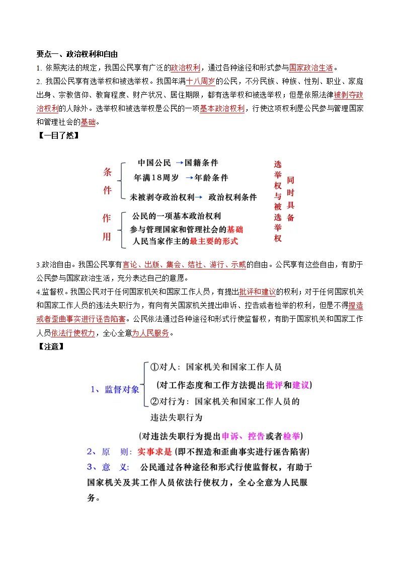 3.1公民基本权利（教师版）_03.webp